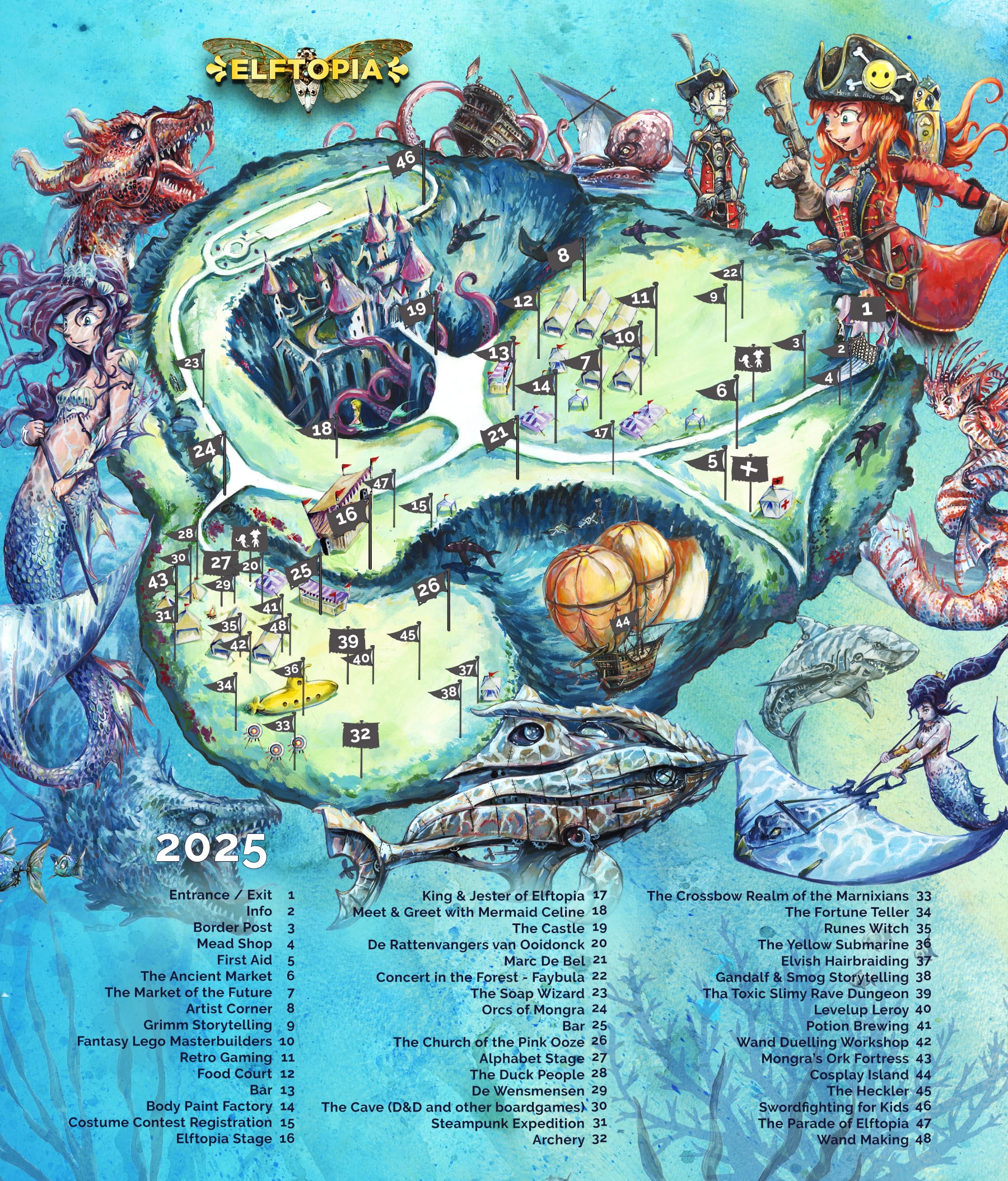 Plan Elftopia 2025